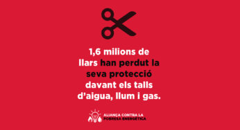 1,6 milions de llars vulnerabilitzades, desprotegides davant del tall de subministraments per la derogació del decret òmnibus
